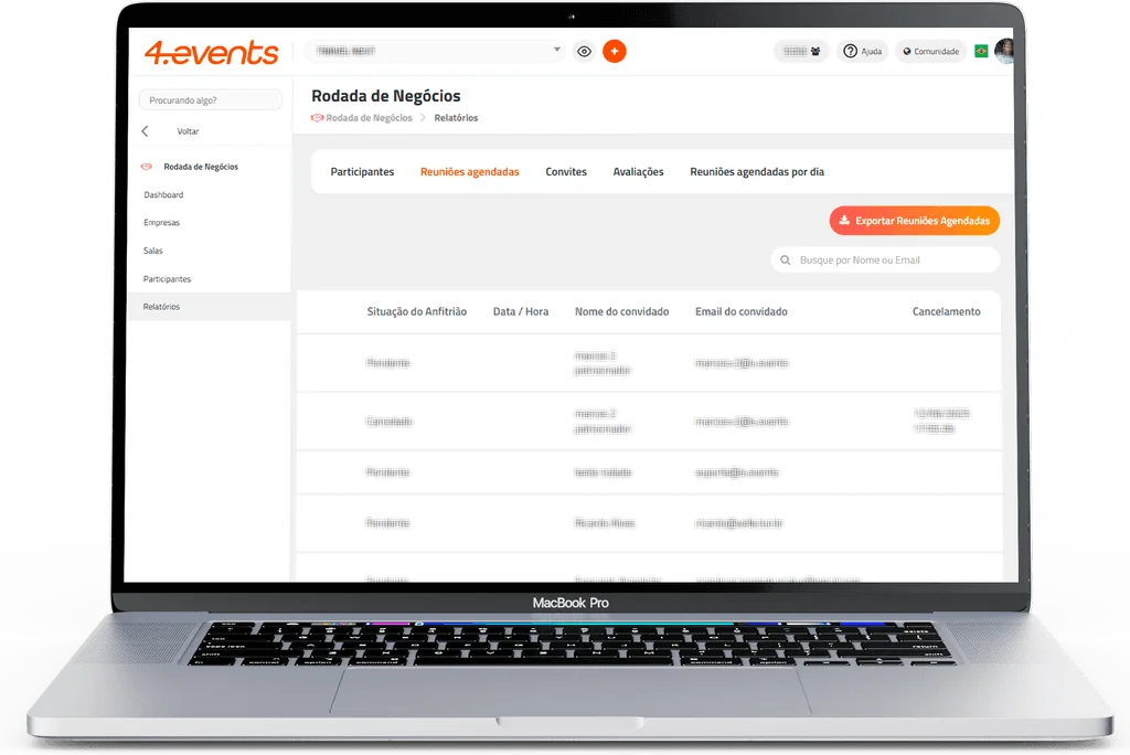 Painel de Rodada de Negócios