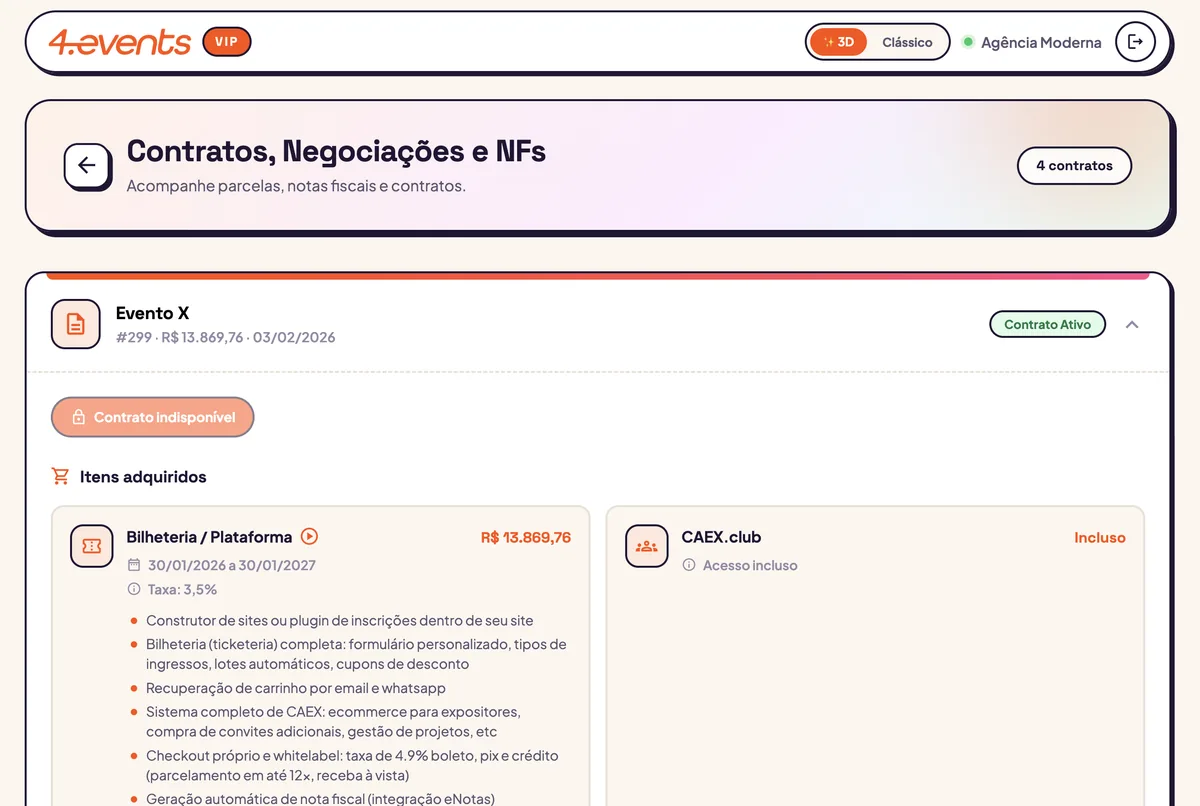 Painel da agência — visão consolidada da operação